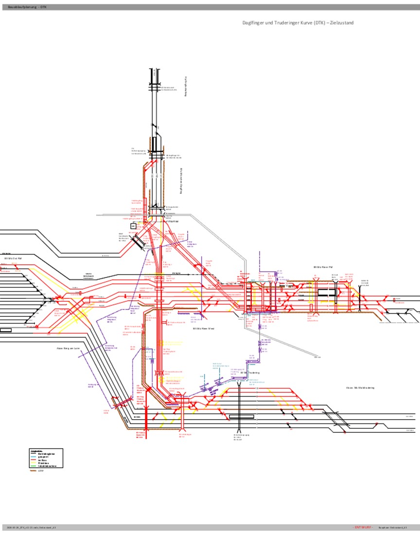 RM 20 Großprojekt DTK München / Baubetriebsplanung